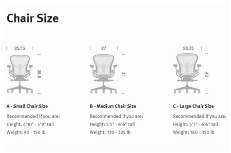 herman miller aeron when to buy size a|herman miller aeron size comparison.